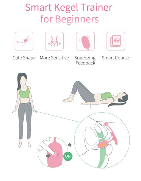 miu miu kegel trainer|kegel trainer exercises.